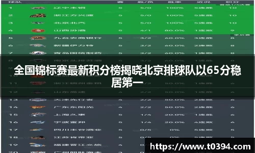 db视讯官网